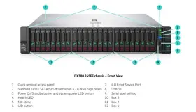 P17642-B21 HPE ProLiant DX380 24 SFF CTO Gen10 Server (image for) P17642-B21 HPE ProLiant DX380 24 SFF CTO Gen10 Server
